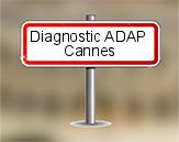 Diagnostic accessibilité des personnes à mobilité réduite  Cannes